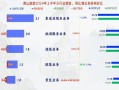 黄山旅游股票股吧_还能买吗