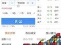 600392股票怎么样_600392股票值得买吗