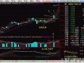欧朋股票值得买吗_欧朋股票最新走势分析