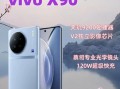 vivo股票怎么买_vivo上市了吗