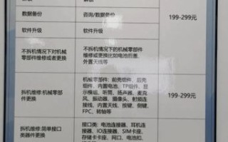 惠普的售后怎么样_惠普笔记本保修多久