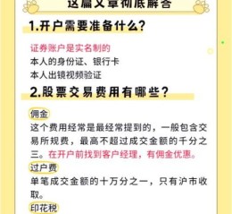 深圳国际股票怎么买_深圳国际股票开户流程