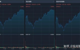 宁波港股票行情_今日走势如何 宁波港股票行情_今日走势如何