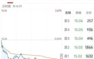 600522股票怎么样_中天科技未来前景 600522股票怎么样_中天科技未来前景