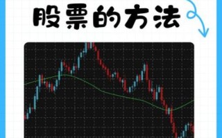 值得买股票有哪些_新手怎么选