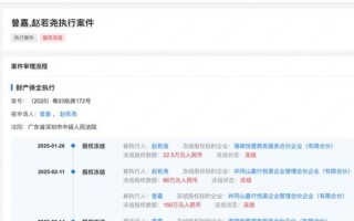 嘉行传媒股票代码是多少_嘉行传媒上市了吗