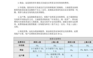 股票交易有哪些费用_股票交易手续费怎么算