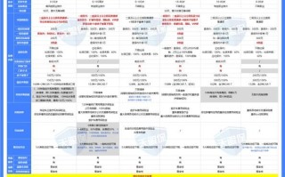 众安在线股票值得买吗_众安在线股价走势分析 众安在线股票值得买吗_众安在线股价走势分析