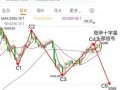 603399股票行情_603399未来走势如何
