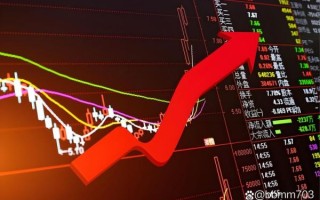 三佳科技股票值得买吗_三佳科技股票未来走势