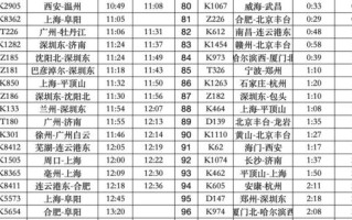北京到阜阳火车时刻表查询_北京到阜阳高铁票价多少钱