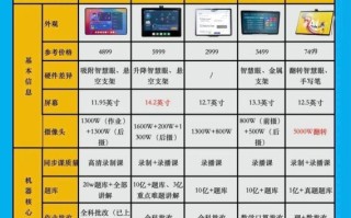 学习机怎么样_学习机值得买吗