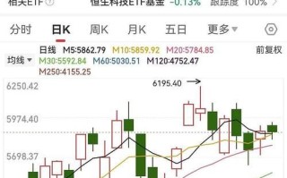 香港股票怎么查询_港股实时行情哪里看 香港股票怎么查询_港股实时行情哪里看