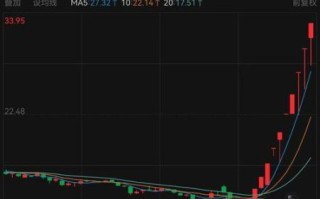 今天股市为什么大跌_明天还会跌吗