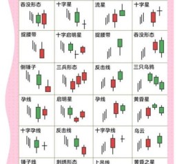 神奇股票行情是什么_神奇股票行情怎么玩