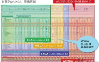 中关村股票值得买吗_中关村股票未来走势