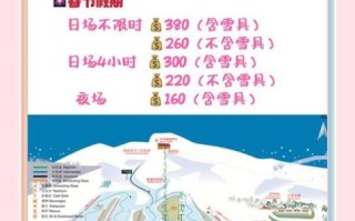 北京滑雪去哪好_北京滑雪场开放时间