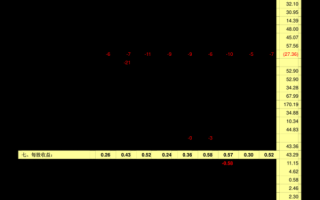 蒙草生态股票股吧_值得长期持有吗