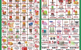 社区超市怎么选品_附近超市价格对比技巧