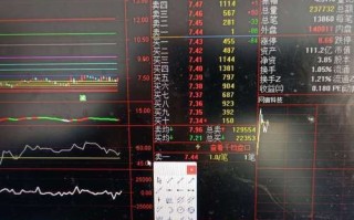 网宿科技股票值得买吗_网宿科技股票未来走势