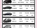 北京租车牌多少钱一年_北京租车牌靠谱吗