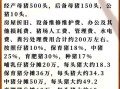 养猪赚钱吗_2024年养猪市场前景如何