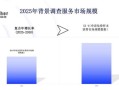 中国市场信息调查业协会_如何加入