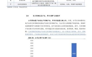 岱美股份股票怎么样_岱美股份值得长期持有吗