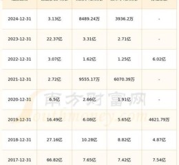 顺发恒业股票怎么样_顺发恒业股票值得长期持有吗