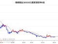 恒顺醋业股票值得长期持有吗_恒顺醋业股票未来走势分析