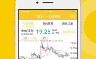 看股票哪个软件好_手机炒股软件哪个最好用