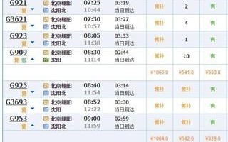 北京到沈阳的火车时刻表_北京到沈阳高铁票价多少钱