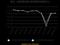 南玻a股票值得长期持有吗_最新估值分析
