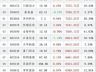 新华水泥股票怎么样_新华水泥股票值得长期持有吗