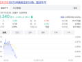 恒大地产股票还能买吗_恒大地产股票最新走势