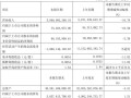 宁波建工股票怎么样_宁波建工股票值得长期持有吗