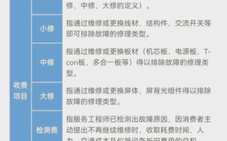 创维电视质量怎么样_创维售后服务好吗