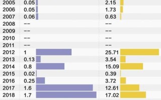 方大特钢股票值得长期持有吗_方大特钢股票分红率怎么样 方大特钢股票值得长期持有吗_方大特钢股票分红率怎么样