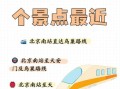 北京站在哪里_北京站怎么去