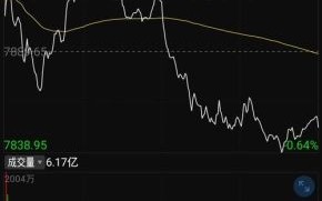 600959股票行情_江苏有线股价走势分析