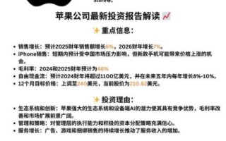 apple股票值得长期持有吗_apple股票未来走势预测