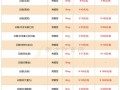 烟草市场网怎么查价格_烟草价格查询入口在哪