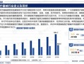 医疗市场如何盈利_医疗市场未来趋势
