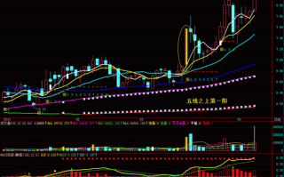 本钢板材股票怎么样_本钢板材股票值得买吗