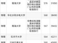北京水利水电学院怎么样_北京水利水电学院专业排名