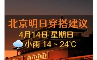 北京东城区今天穿什么_东城区未来三天会下雨吗