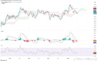 拓普集团股票值得买吗_未来走势如何