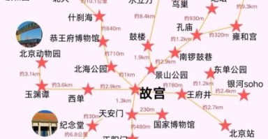 北京景点地图_北京旅游最佳线路怎么走