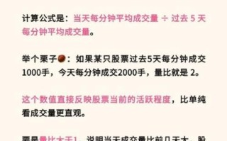 量比是什么意思_量比高好还是低好