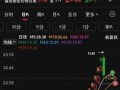 央视传媒股票值得买吗_央视传媒股票最新走势